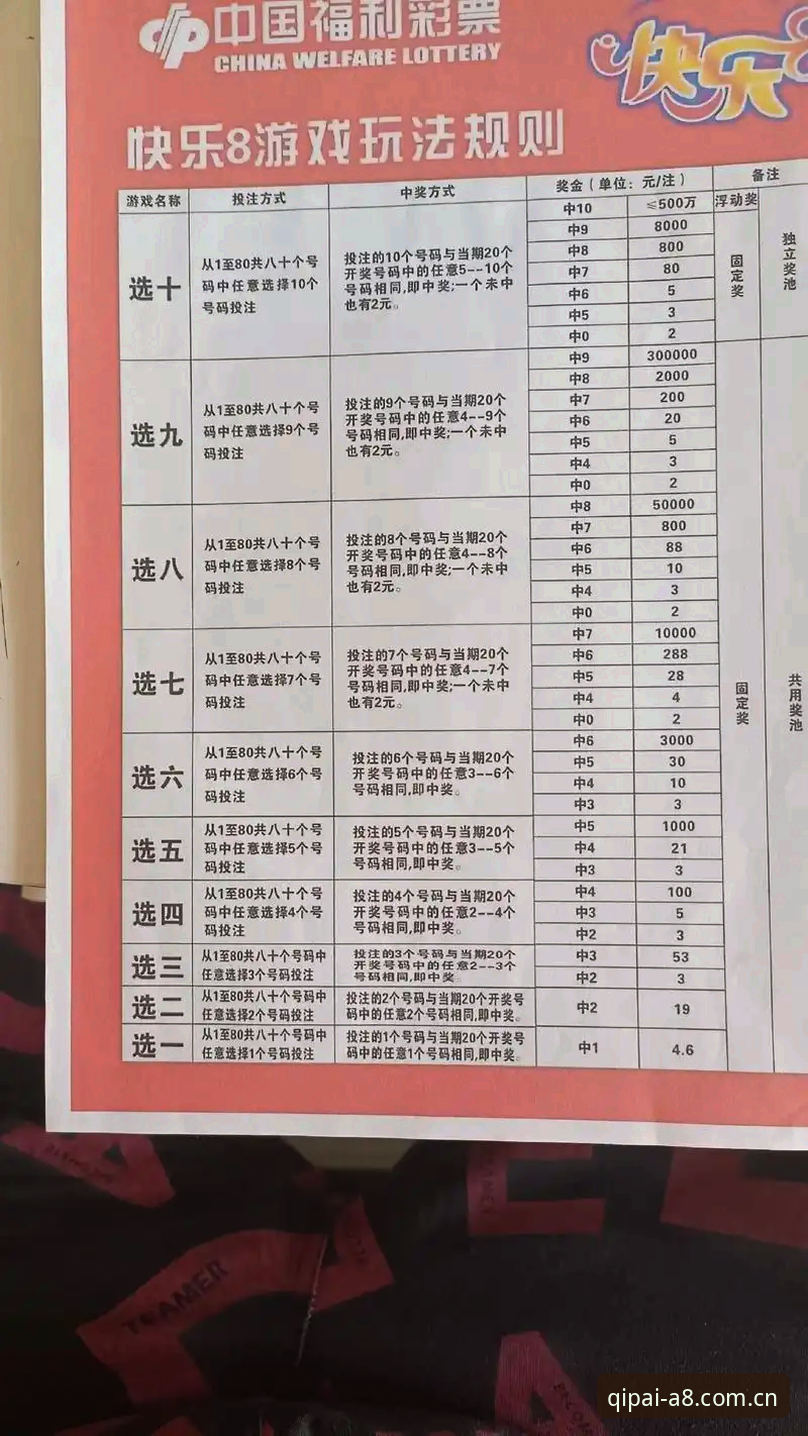 A8棋牌平台赛事比分功能深度评测：从数据盲区到24小时实时覆盖的避坑指南
